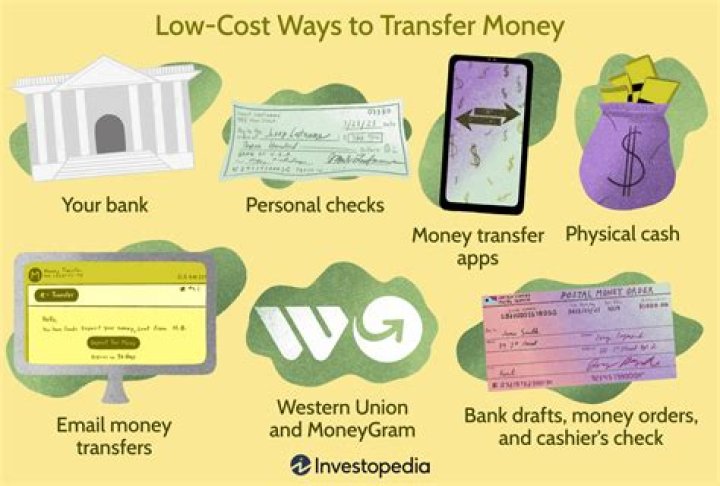 How long does money stay on Amazon?