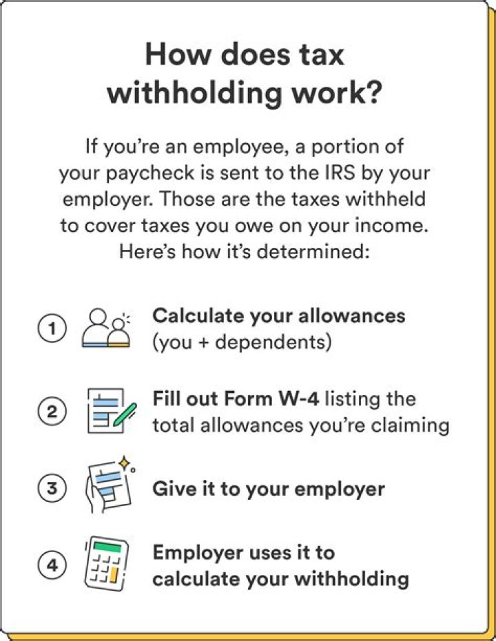 How many allowances should I claim if married and both work?