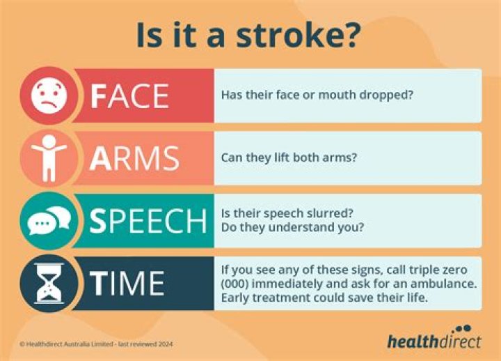 How many years does a stroke take off your life?
