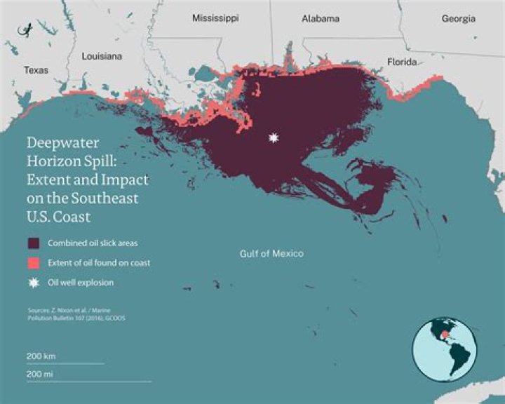 How much did BP pay in state settlements?