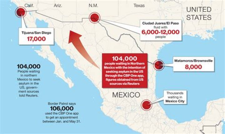 How much do Mexicans pay in taxes in Mexico?