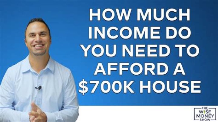 How much income do you need to afford a 150, 000 dollar house?
