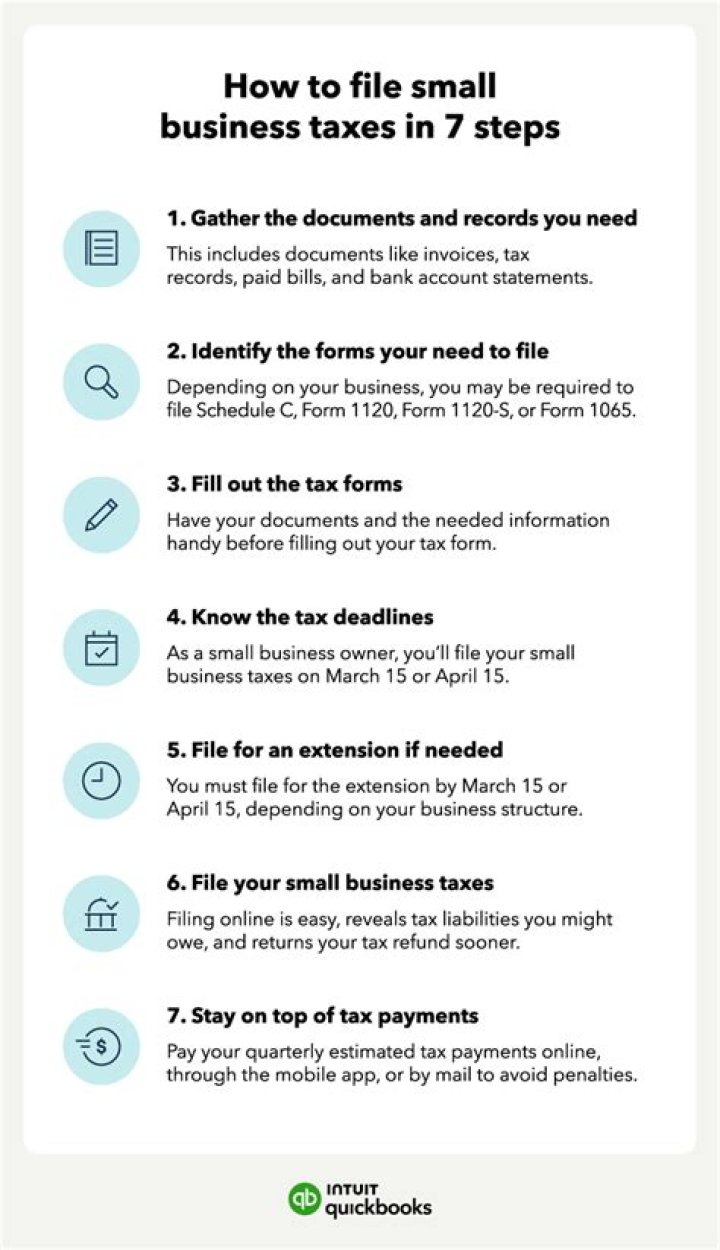 How to file small business taxes for the first time?