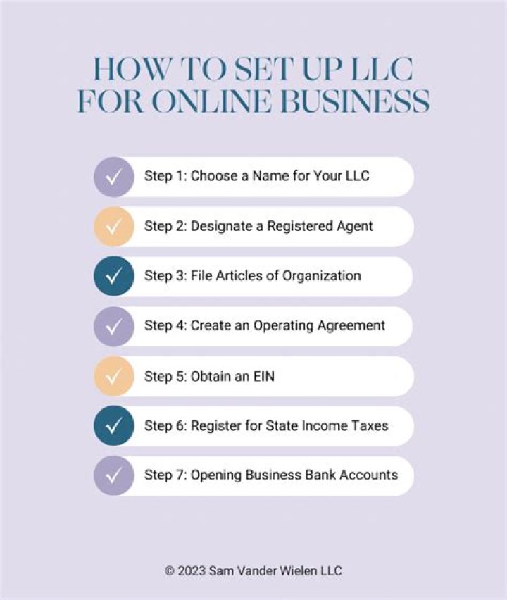 How to set up a LLC in California?