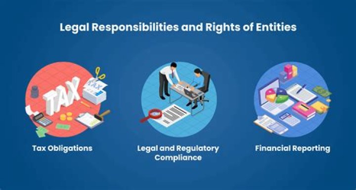 Is an estate a separate tax paying entity?