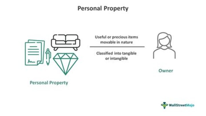Is corporate stock tangible personal property?