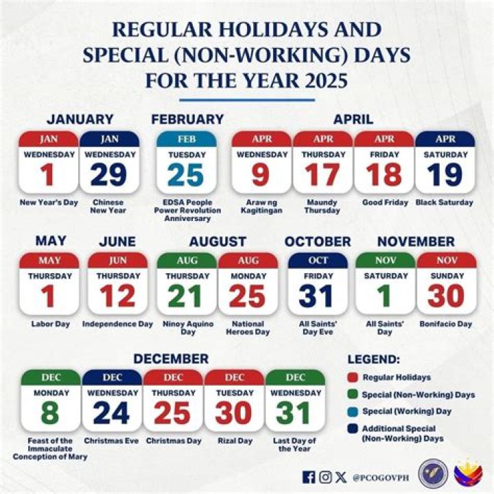 Is December a good month to launch a business?