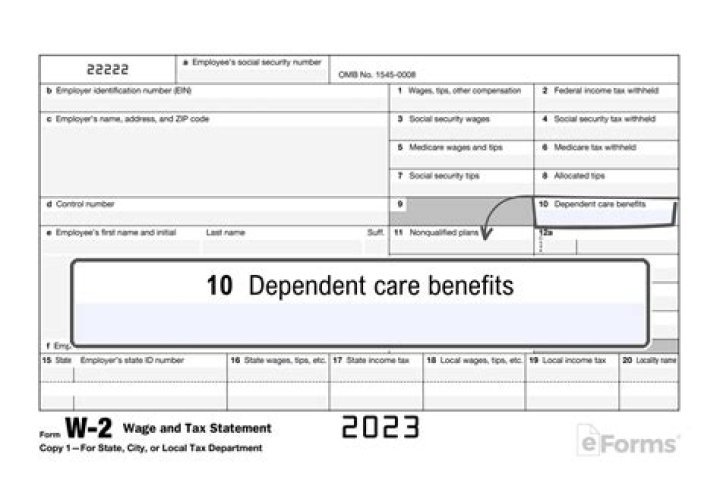 Is dependent care benefit on W-2 taxable?