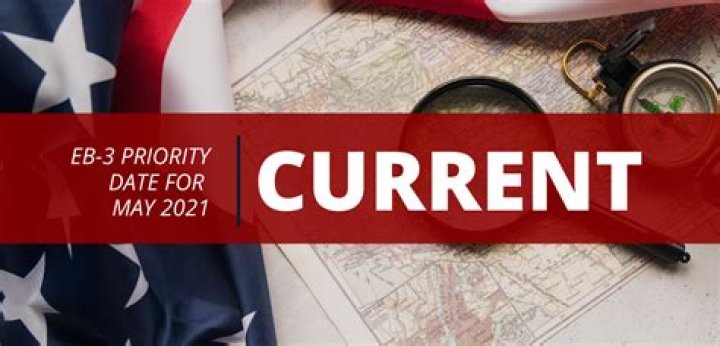 Is EB3 going to be current October 2020?