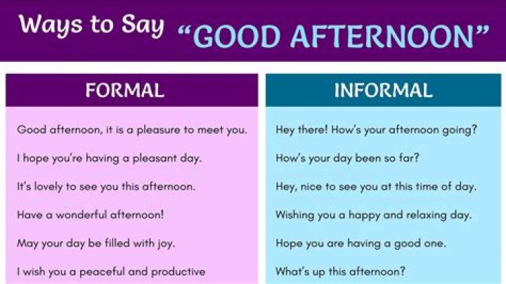 Is Good afternoon capitalized in an email greeting?