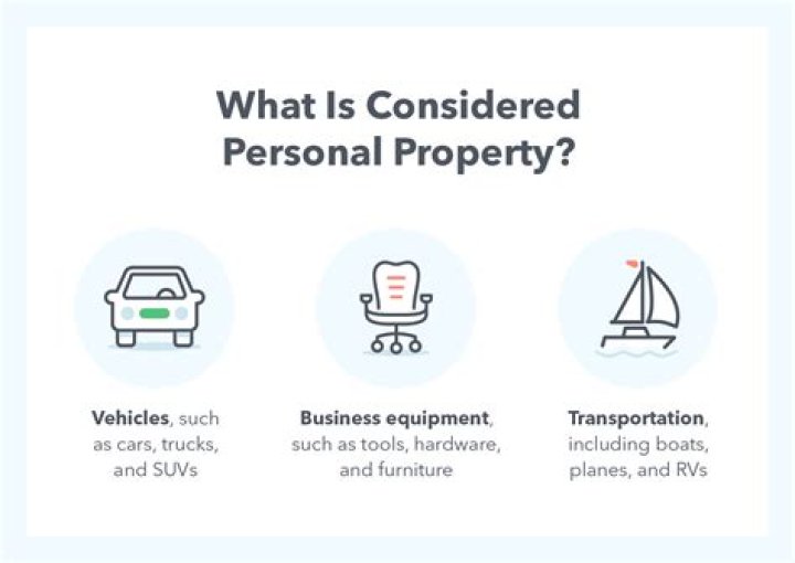 Is goodwill considered personal property?