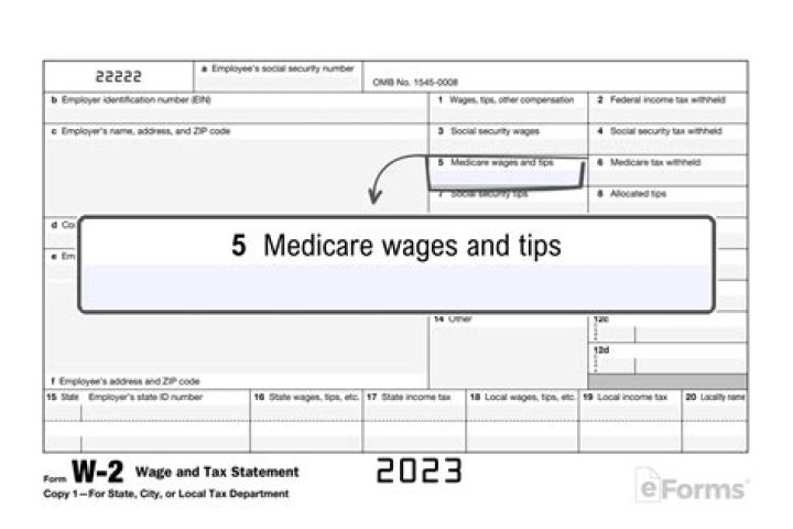 Is health insurance included in W-2 wages?
