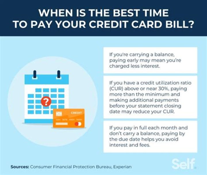 Is it bad to pay your credit card multiple times?