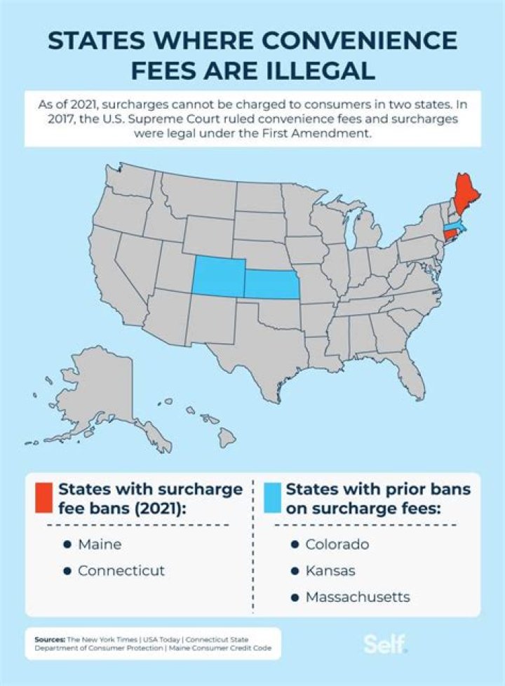 Is it illegal to charge a convenience fee?