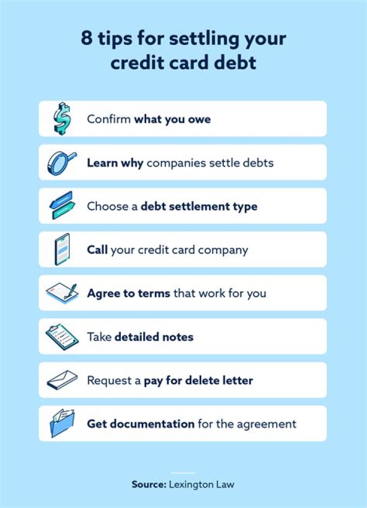 Is it possible to negotiate credit card debt?