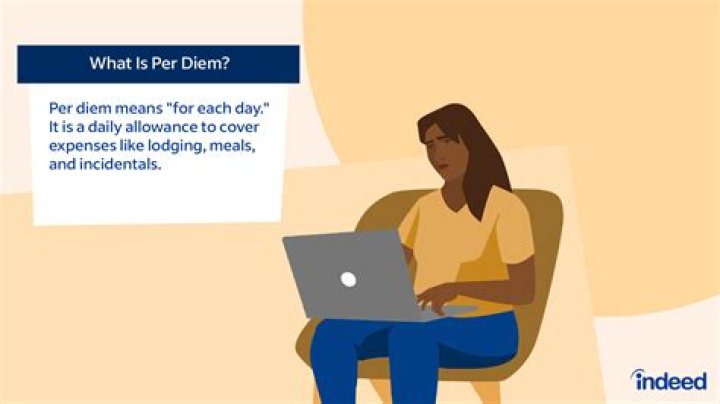 Is per diem included in w2?