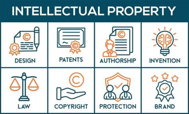 Is sale of intellectual property a capital gain?