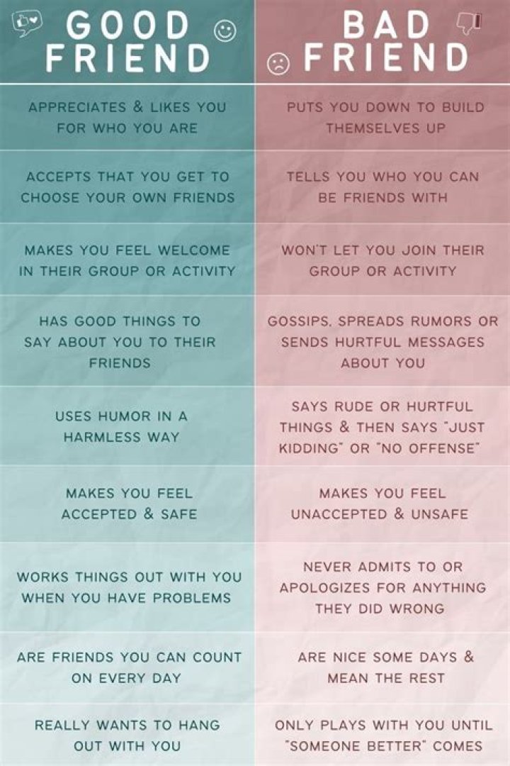 What are 3 characteristics of a bad friend?