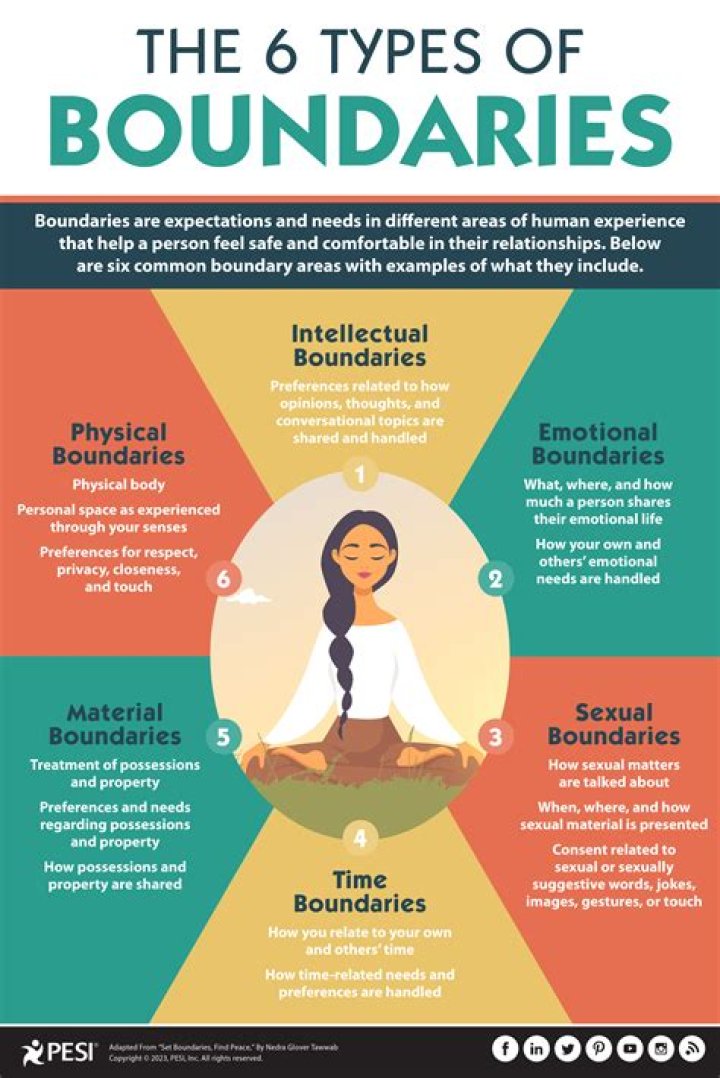 What are some examples of non traditional educational programs?