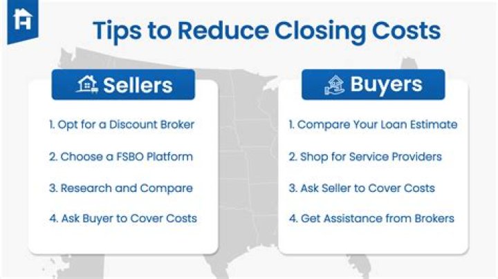 What are the closing costs for a buyer in New York State?
