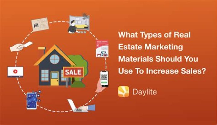 What are the real estate categories?