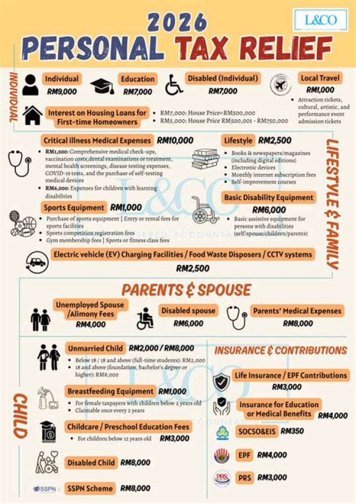What can I claim on tax as a hospitality worker?