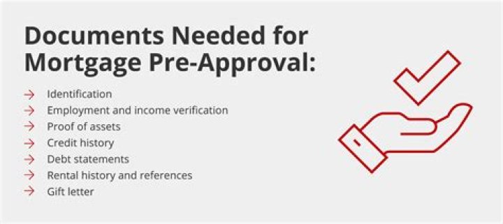 What do you need to know about a notice of Levy?