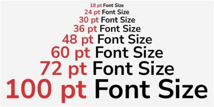 What does font size 1em mean?