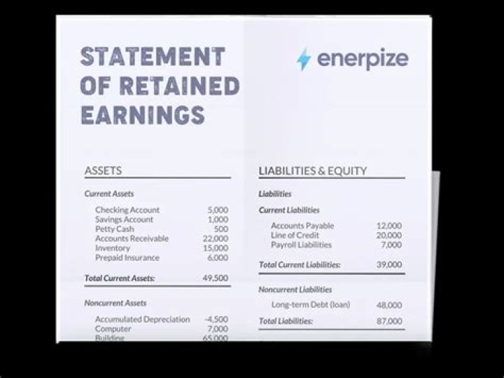 What does it mean to have a negative retained earnings?