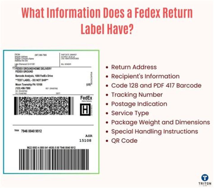 What does return filed mean?