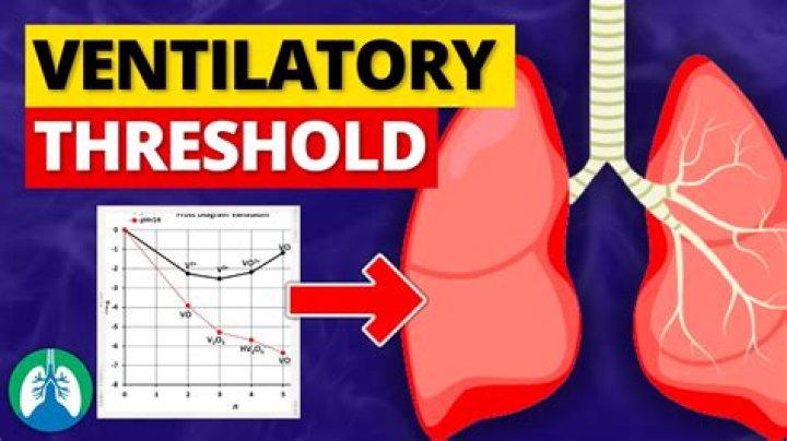 What does threshold level mean?