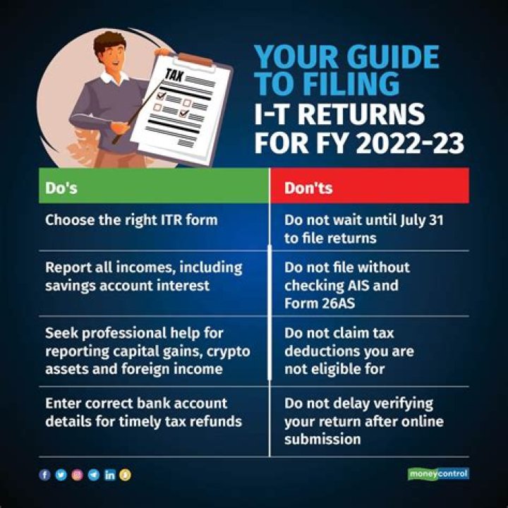 What happens if my employer does not send me a W-2?