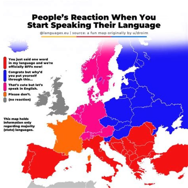 What happens when a foreigner dies in the UK?