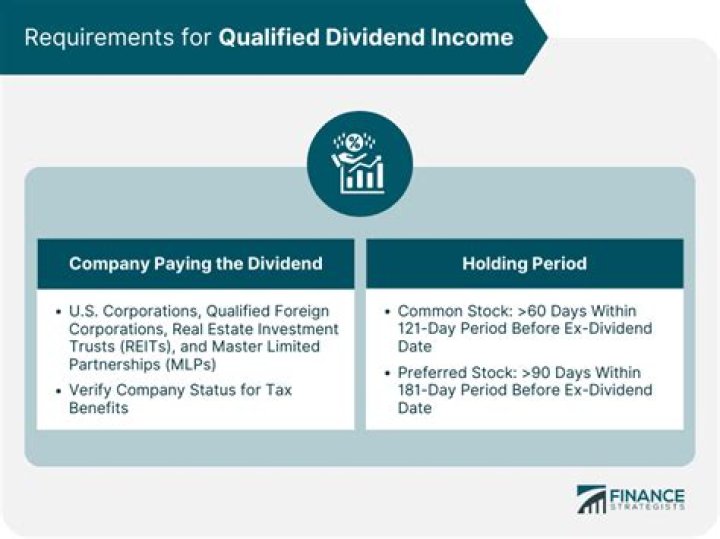 What is a qualified patronage refund?