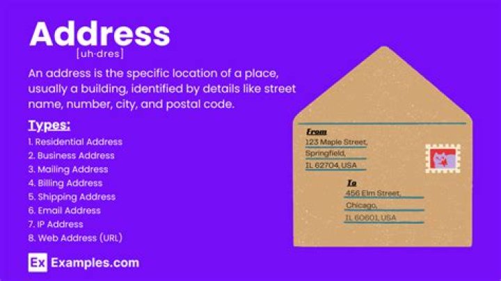 What is a site address of property?