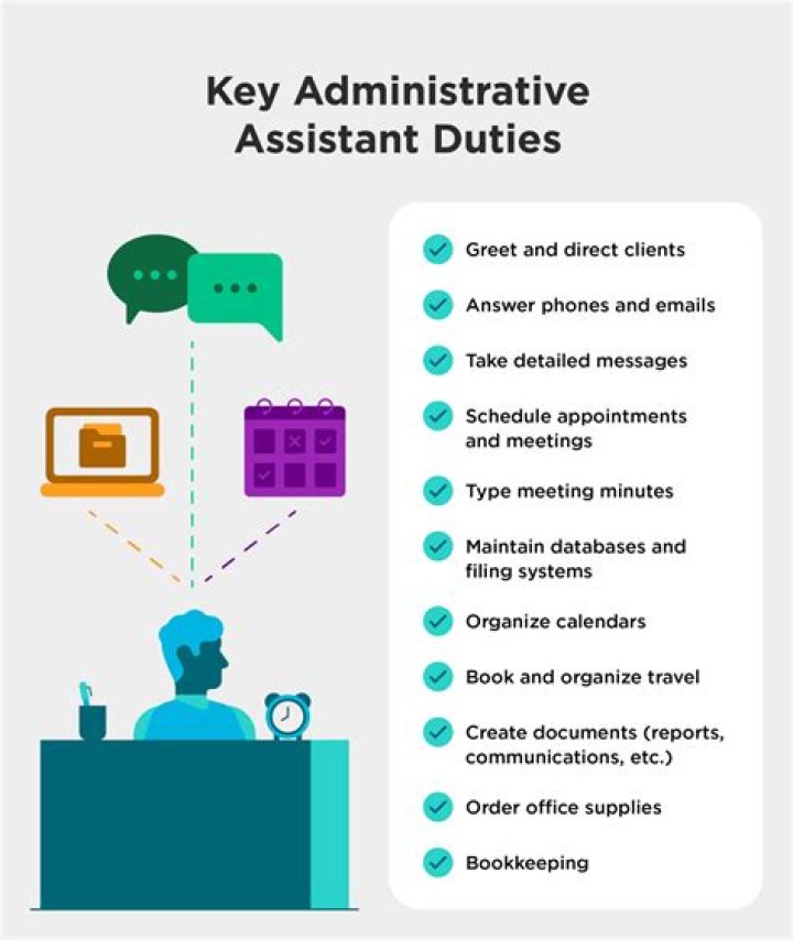 What is an administrative support role?