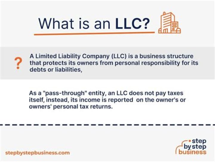 What is an LLC identification number?