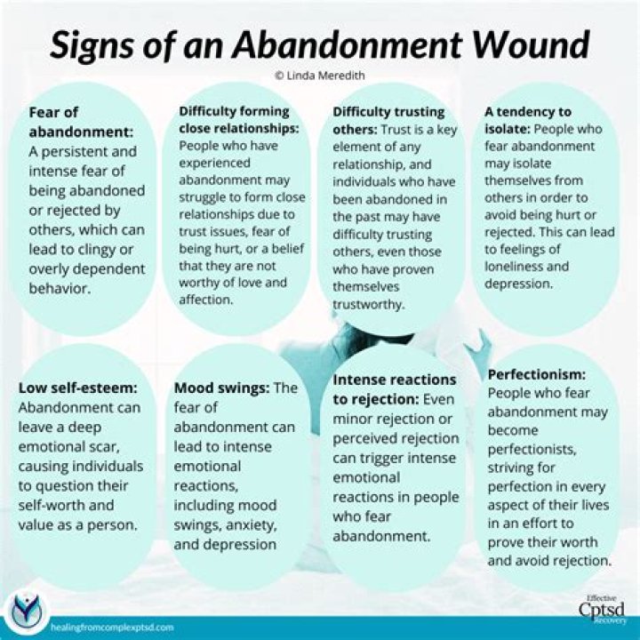 What is considered abandonment in NH?