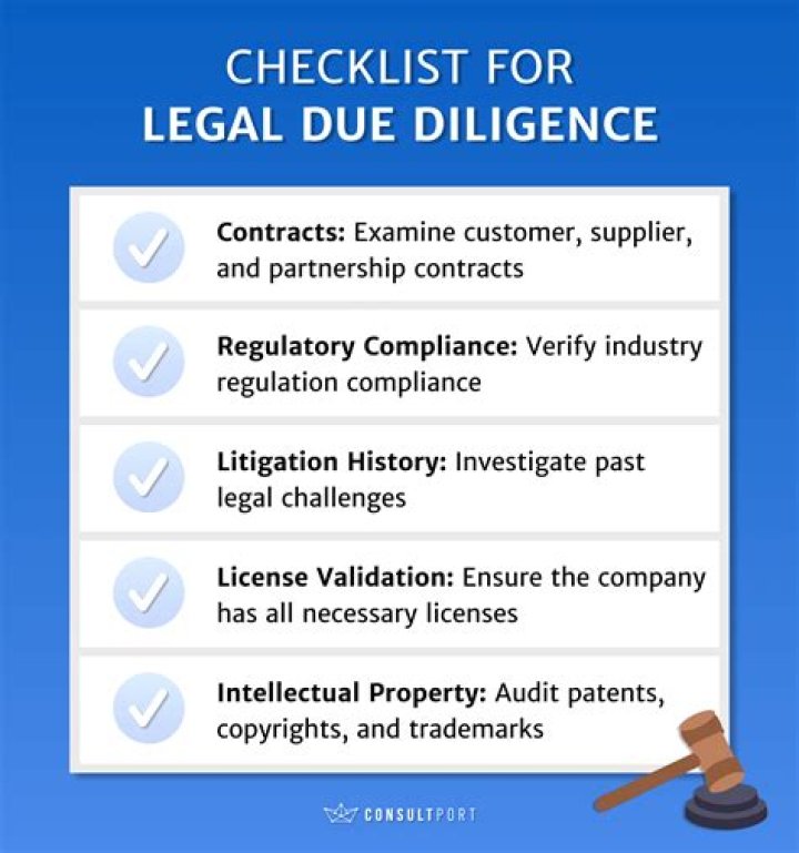 What is due diligence in buying land?