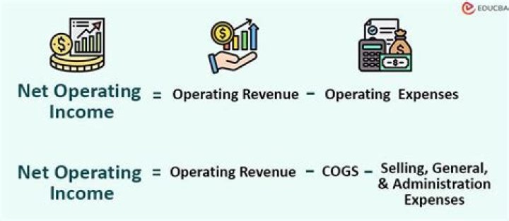 What is net operating?