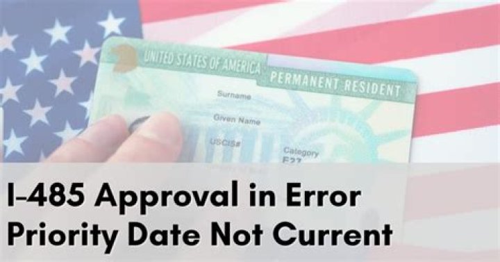 What is priority date and current date for green card?