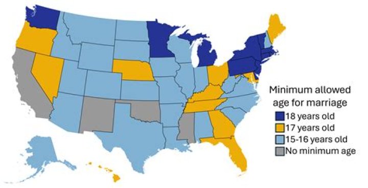 What is the age limit for US citizenship?