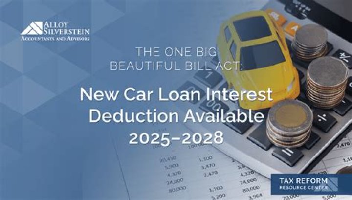 What is the deduction available?
