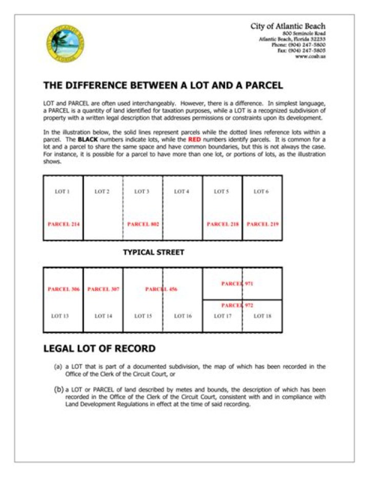 What is the difference between a parcel of land and a lot?