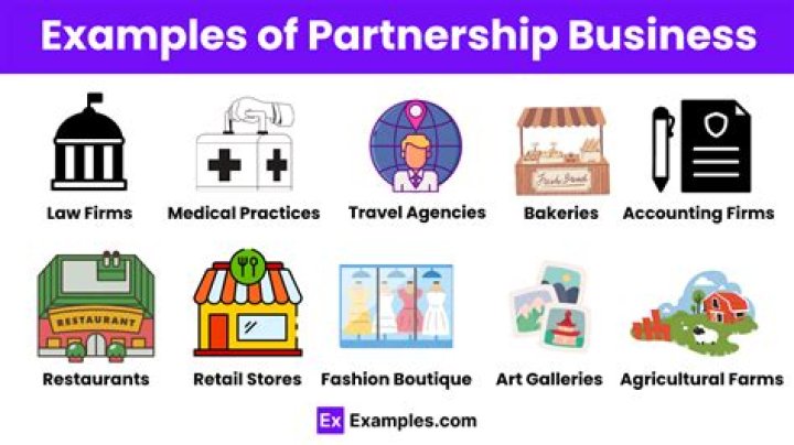 What makes a joint letting business a partnership?