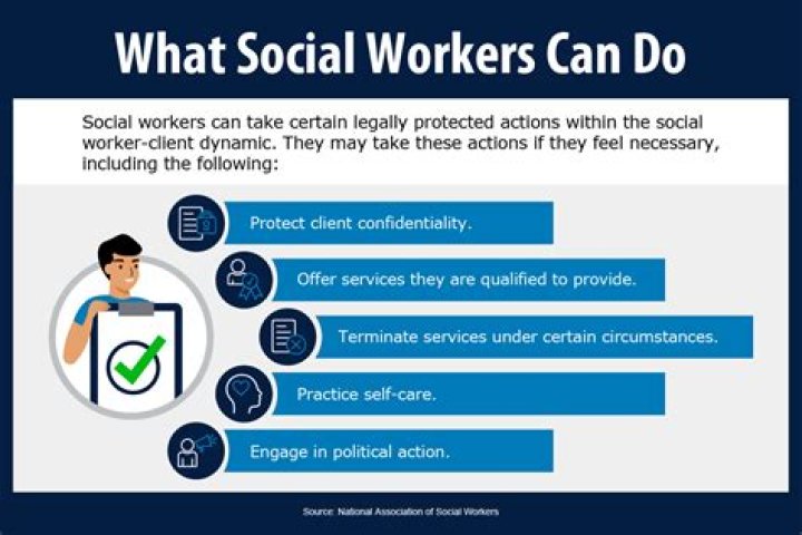 What should a social worker not do?