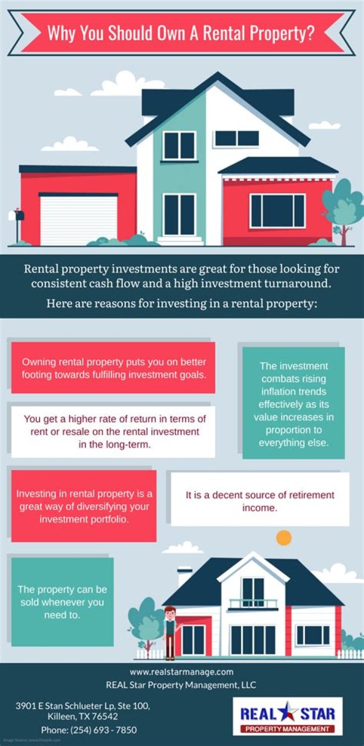 What should I expect from buying a rental property?