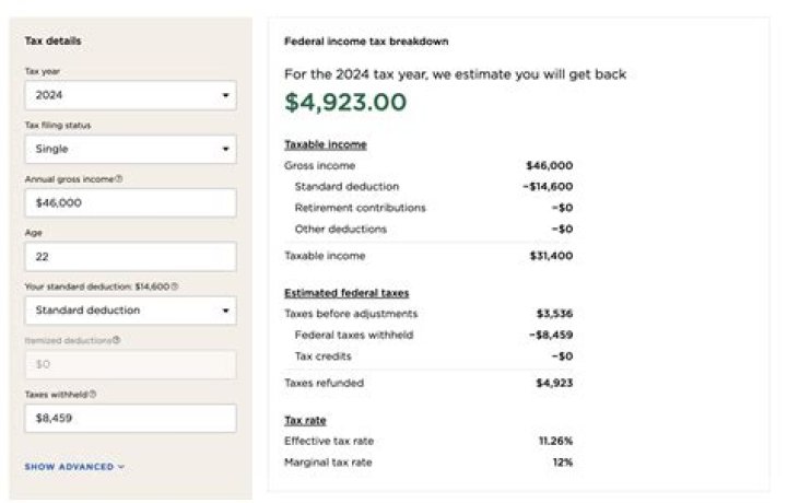 What to do if you owe back taxes in Ohio?