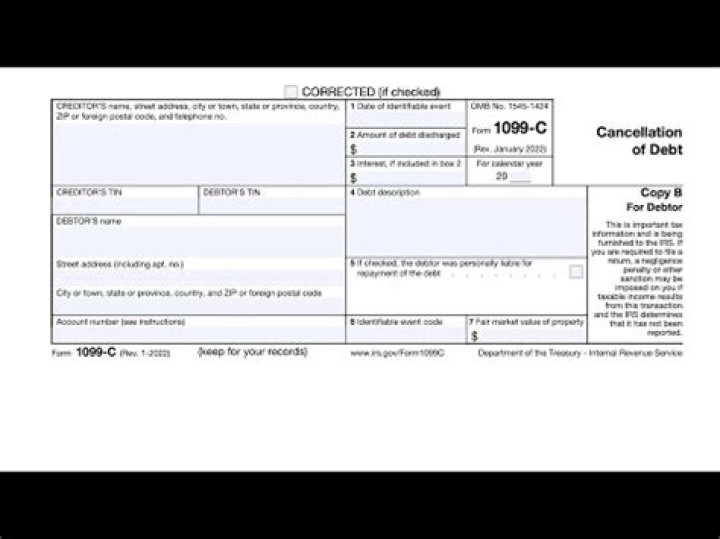 What to do if you receive a 1099-C on a debt?