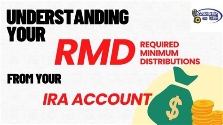 When do I have to take a required RMD from my IRA?